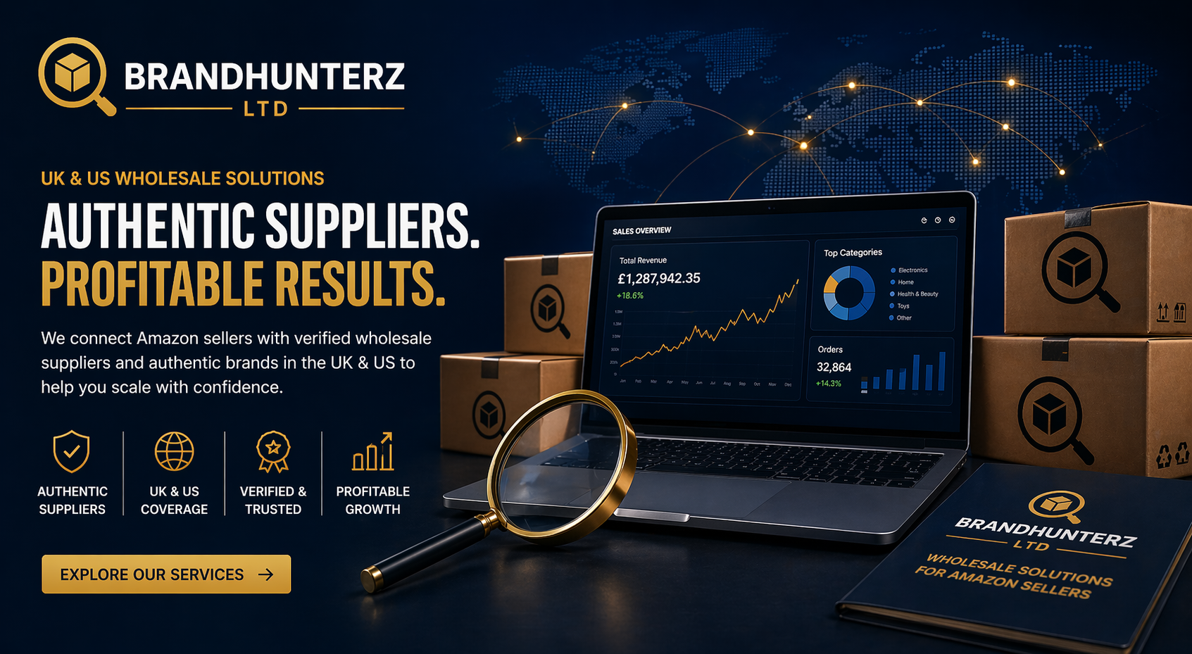 Supplier Outreach Amazon FBA