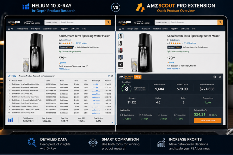 Helium 10 AMZScout Keepa Amazon FBA tools comparison dashboard 2026